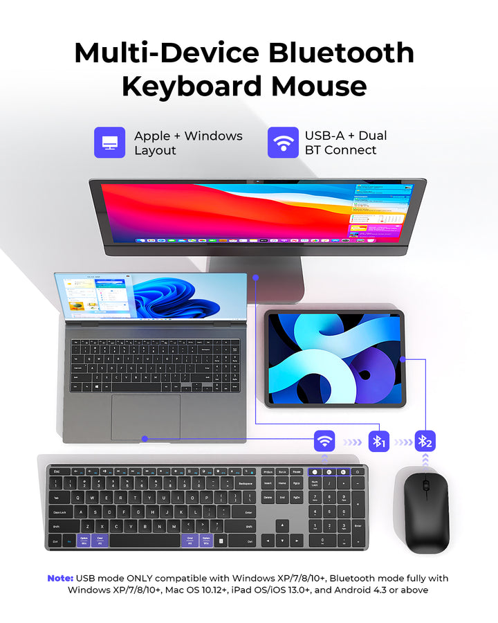 Multi-Device BluetoothKeyboard Mouse, Apple + Windows Layout, USB-A + Dual BT Connect