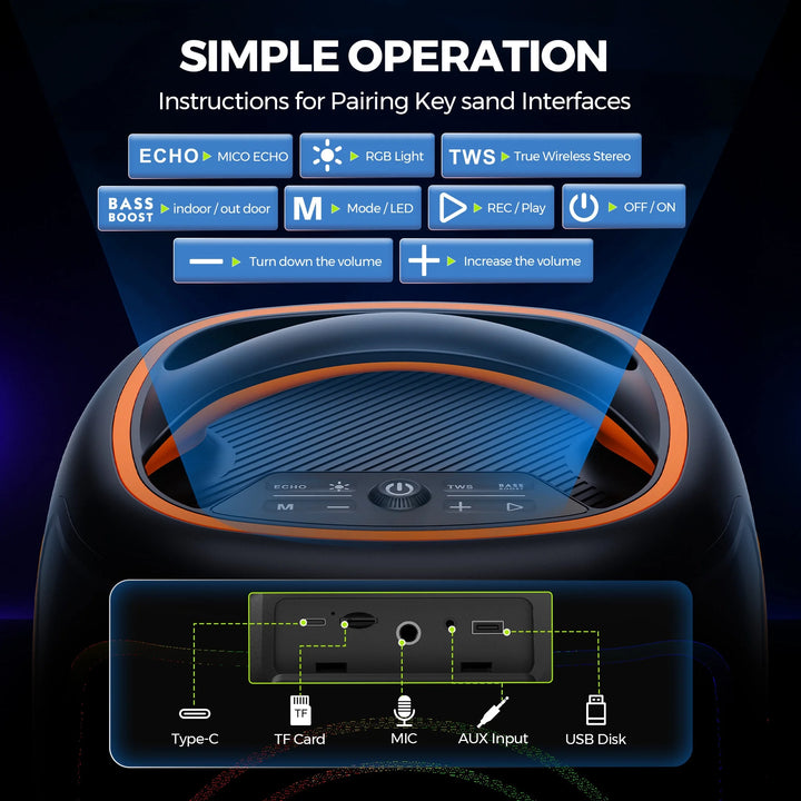 SIMPLE OPERATION, Instructions for Pairing key sand Interfaces