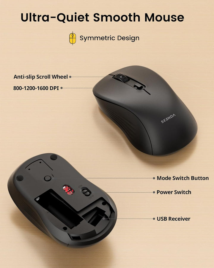Ultra-Quiet Smooth Mouse, Symmetric Design